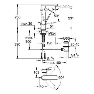Grohe Plus Waschtischmischer L-Size (chrom) mit Ablaufgarnitur – Bild 2