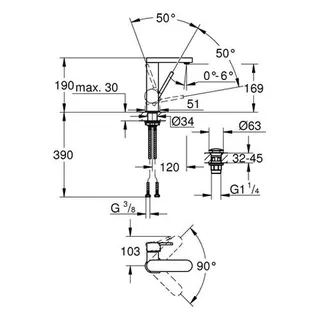Grohe Plus Waschtischmischer M-Size mit Push-open Ablaufgarnitur (chrom) – Bild 2