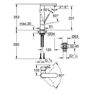 Grohe Plus Waschtischmischer L-Size mit Push-open Ablaufgarnitur (chrom) – Bild 2