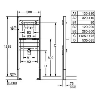 Grohe Rapid SL Vorwandelement für Waschtisch Wandarmatur – Bild 2
