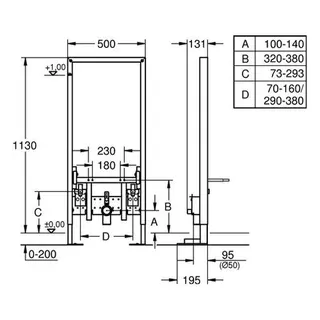 Grohe Rapid SL für Bidet 1,13m für freistehende Montage – Bild 2