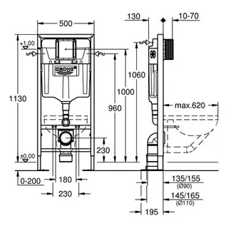 Grohe Rapid SL für WC 1,13 m GD 2 für freistehende Montage – Bild 2