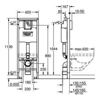 Grohe Rapid SL für WC 1,13 m Breite: 0,42m – Bild 2