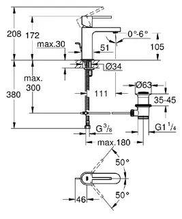Grohe GROHE Plus Einhand-Waschtischbatterie, DN 15 – Bild 2