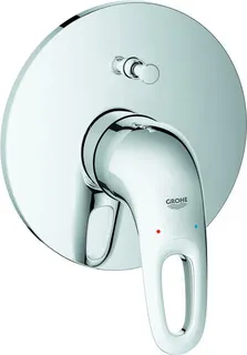 Grohe Eurostyle Wannen Armatur Fertigset