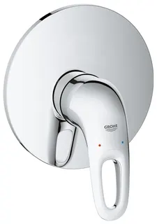 Grohe Eurostyle Brause Armatur Fertigset