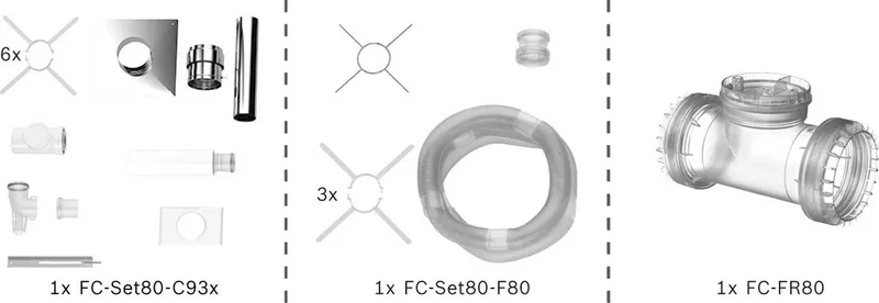 BOSCH Abgas-Standardpaket BOPA FC15 S Schacht flex., 80/125, 15m, RLU
