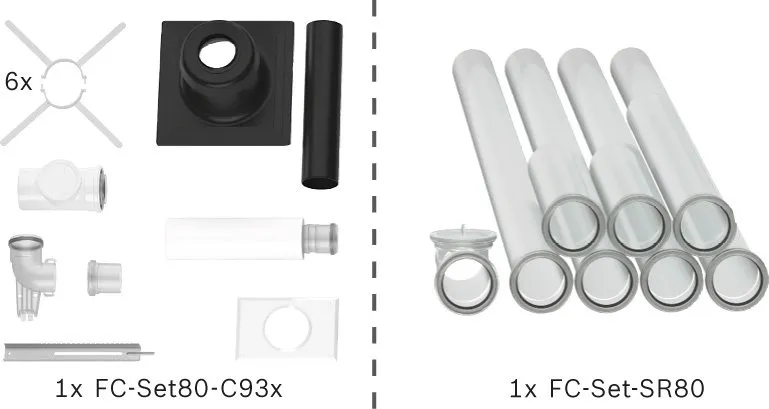 BOSCH Abgas-Standardpaket BOPA FC11 Schacht starr, 80/125, 10m, RLU