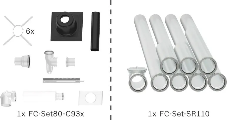 BOSCH Abgas-Standardpaket BOPA FC03 Schacht starr, 80/125, 10m, RLU