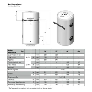 comfort-Wärmepumpen-Klein-Pufferspeicher PS 80 mit Isolierung weiß – Bild 2