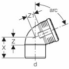 Στροφή Geberit Silent-PP 67,5° 160mm