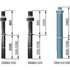 Въздуховод Wolf DN60/100 за вертикален скатен/плосък...