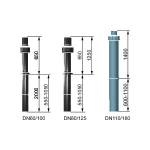 Wolf balanced flue system DN60/100 vertical, sloping/flat roof 120-170cm, PP, brown