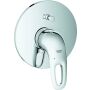 Grohe Eurostyle Wannen Armatur Fertigset