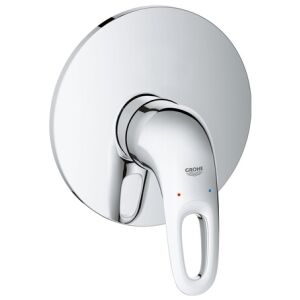 Set complet mixer de duș Grohe Eurostyle