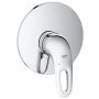 Grohe Eurostyle shower fitting complete set