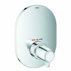 Grohe THM-Zentralbatt. Grohtherm Special 29096 FMS...