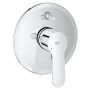 Grohe Eurostyle Cosmopolitan WannenFertigset (chrom) inkl. Einbaukörper