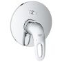 Grohe Eurostyle Unterputz Badearmatur Fertigset (chrom)