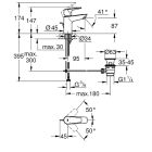 Grohe BauEdge Einhand-Waschtischbatterie DN 15 S-Size...