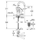 Grohe BauLoop Mitigeur monocommande pour lavabo...