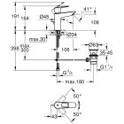 Grohe BauLoop Grifería para lavabo, tamaño...