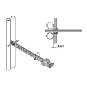 JUNG PENTAIR M-ACCESORII PÂRGHIE DE SIGURANȚĂ C2