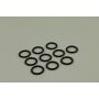 BOSCH O-Ring 25 x 4 mm (10x) für GC7000WP 100