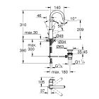 Grohe Start Flow Robinetterie de lavabo, taille L, avec...