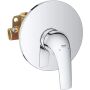 Grohe Start Curve κρυφός αναμικτήρας ντους, συμπεριλαμβανομένου του ενσωματωμένου σώματος