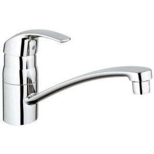 B-Ware: Grohe Eurosmart Spültisch Küchenarmatur, chrom