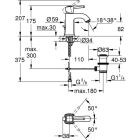 Grohe Grandera Waschtischarmatur, M-Size, Zugstangen-Ablaufgarnitur chrom